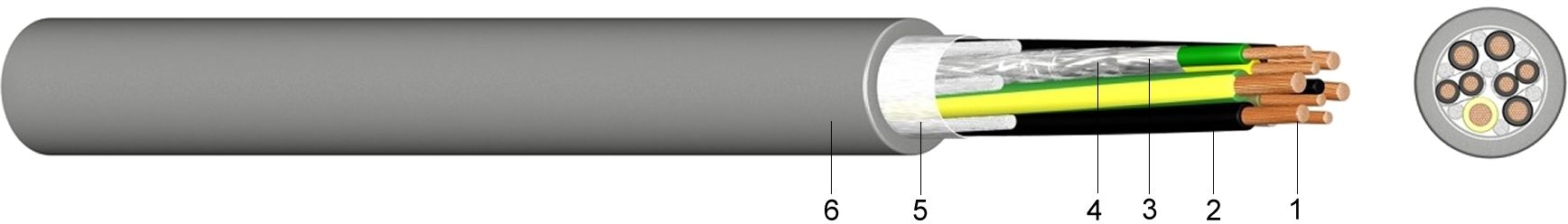 SL 805 - Combined Composite Connection Cable with PVC Outer Sheath ...